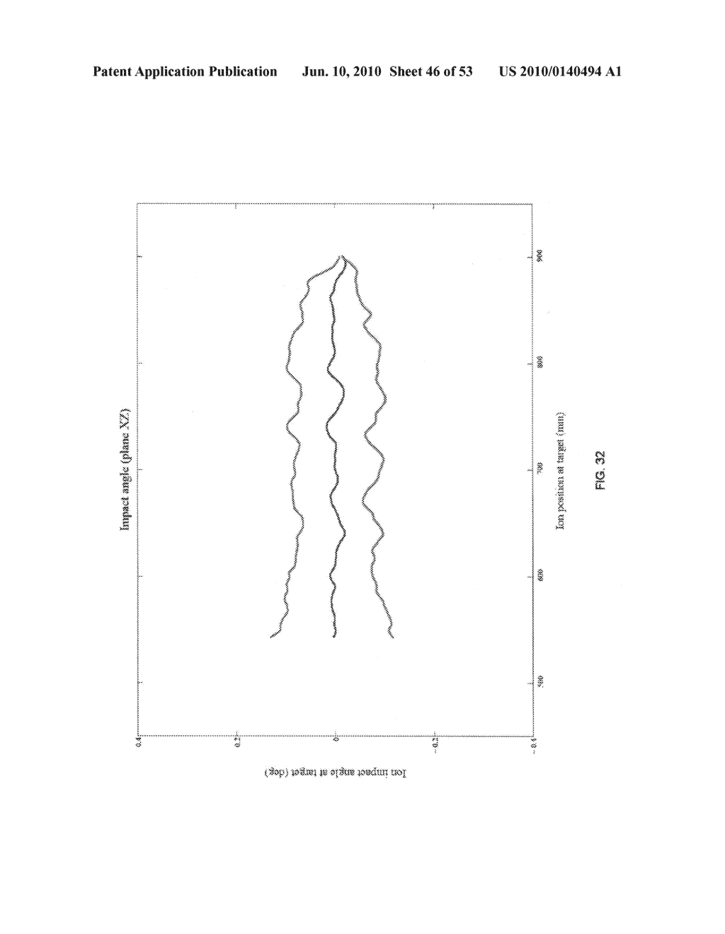 COLLIMATOR MAGNET FOR ION IMPLANTATION SYSTEM - diagram, schematic, and image 47