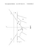 FLUORESCENCE MEASUREMENT diagram and image