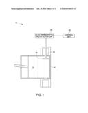 ELECTROMAGNETIC ACTUATORS diagram and image