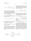 Curable Silicone Composition diagram and image