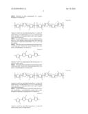 POLYTHIOPHENES AND ELECTRONIC DEVICES COMPRISING THE SAME diagram and image