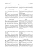 ORGANIC ELECTROLUMINESCENCE DEVICE AND LUMINESCENCE APPARATUS diagram and image