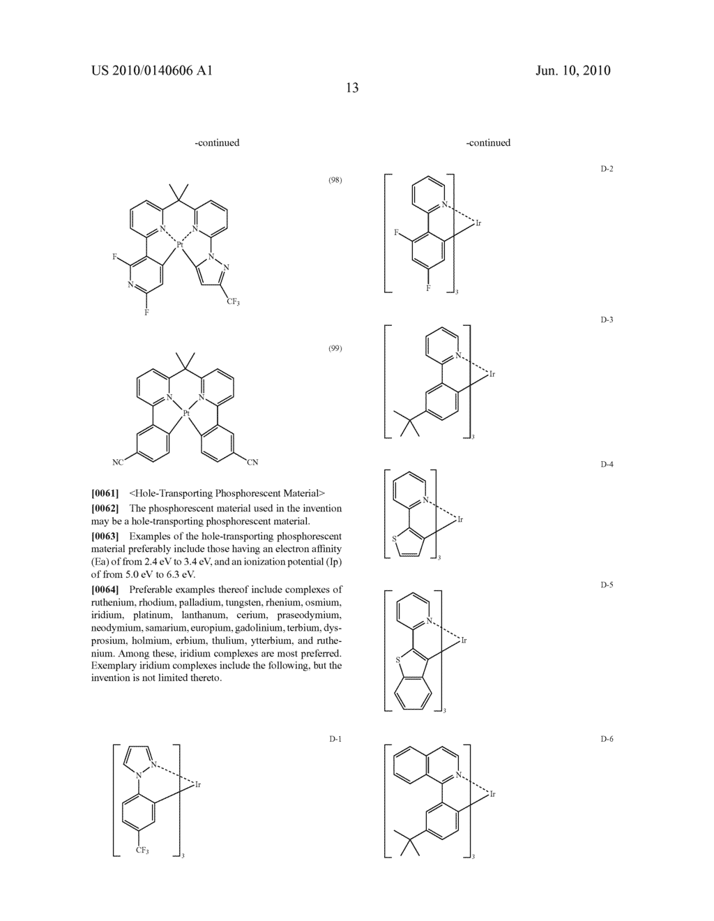 ORGANIC ELECTROLUMINESCENCE DEVICE AND LUMINESCENCE APPARATUS - diagram, schematic, and image 15