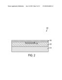 FLAT-PANEL DISPLAY SEMICONDUCTOR PROCESS FOR EFFICIENT MANUFACTURING diagram and image