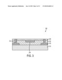 FLAT-PANEL DISPLAY SEMICONDUCTOR PROCESS FOR EFFICIENT MANUFACTURING diagram and image