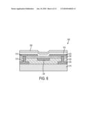 FLAT-PANEL DISPLAY SEMICONDUCTOR PROCESS FOR EFFICIENT MANUFACTURING diagram and image