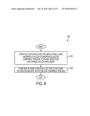 FLAT-PANEL DISPLAY SEMICONDUCTOR PROCESS FOR EFFICIENT MANUFACTURING diagram and image