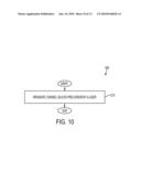 FLAT-PANEL DISPLAY SEMICONDUCTOR PROCESS FOR EFFICIENT MANUFACTURING diagram and image