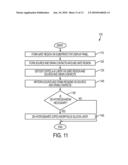 FLAT-PANEL DISPLAY SEMICONDUCTOR PROCESS FOR EFFICIENT MANUFACTURING diagram and image