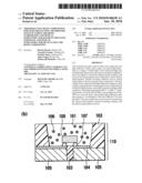 THERMOSETTING RESIN COMPOSITION FOR LIGHT REFLECTION, METHOD FOR MANUFACTURING THE RESIN COMPOSITION AND OPTICAL SEMICONDUCTOR ELEMENT MOUNTING SUBSTRATE AND OPTICAL SEMICONDUCTOR DEVICE USING THE RESIN COMPOSITION diagram and image