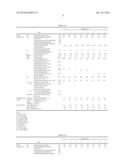 THERMOSETTING RESIN COMPOSITION FOR LIGHT REFLECTION, METHOD FOR MANUFACTURING THE RESIN COMPOSITION AND OPTICAL SEMICONDUCTOR ELEMENT MOUNTING SUBSTRATE AND OPTICAL SEMICONDUCTOR DEVICE USING THE RESIN COMPOSITION diagram and image