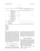 THERMOSETTING RESIN COMPOSITION FOR LIGHT REFLECTION, METHOD FOR MANUFACTURING THE RESIN COMPOSITION AND OPTICAL SEMICONDUCTOR ELEMENT MOUNTING SUBSTRATE AND OPTICAL SEMICONDUCTOR DEVICE USING THE RESIN COMPOSITION diagram and image