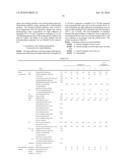 THERMOSETTING RESIN COMPOSITION FOR LIGHT REFLECTION, METHOD FOR MANUFACTURING THE RESIN COMPOSITION AND OPTICAL SEMICONDUCTOR ELEMENT MOUNTING SUBSTRATE AND OPTICAL SEMICONDUCTOR DEVICE USING THE RESIN COMPOSITION diagram and image