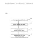 SEMICONDUCTOR DEVICE AND METHOD OF MANUFACTURING THE SEMICONDUCTOR DEVICE diagram and image