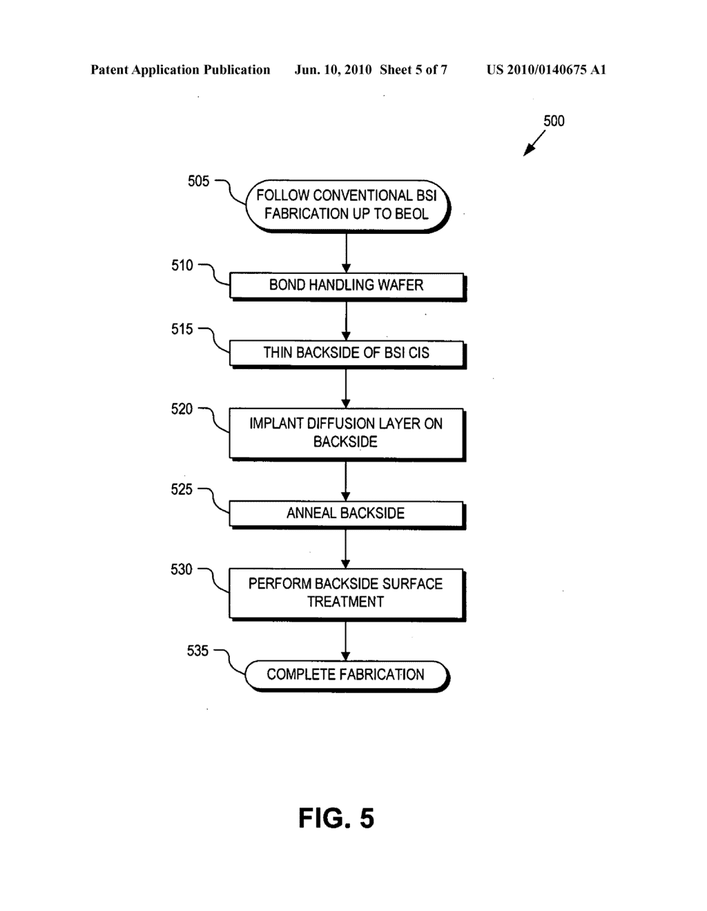 CMOS IMAGE SENSOR WITH IMPROVED BACKSIDE SURFACE TREATMENT - diagram, schematic, and image 06