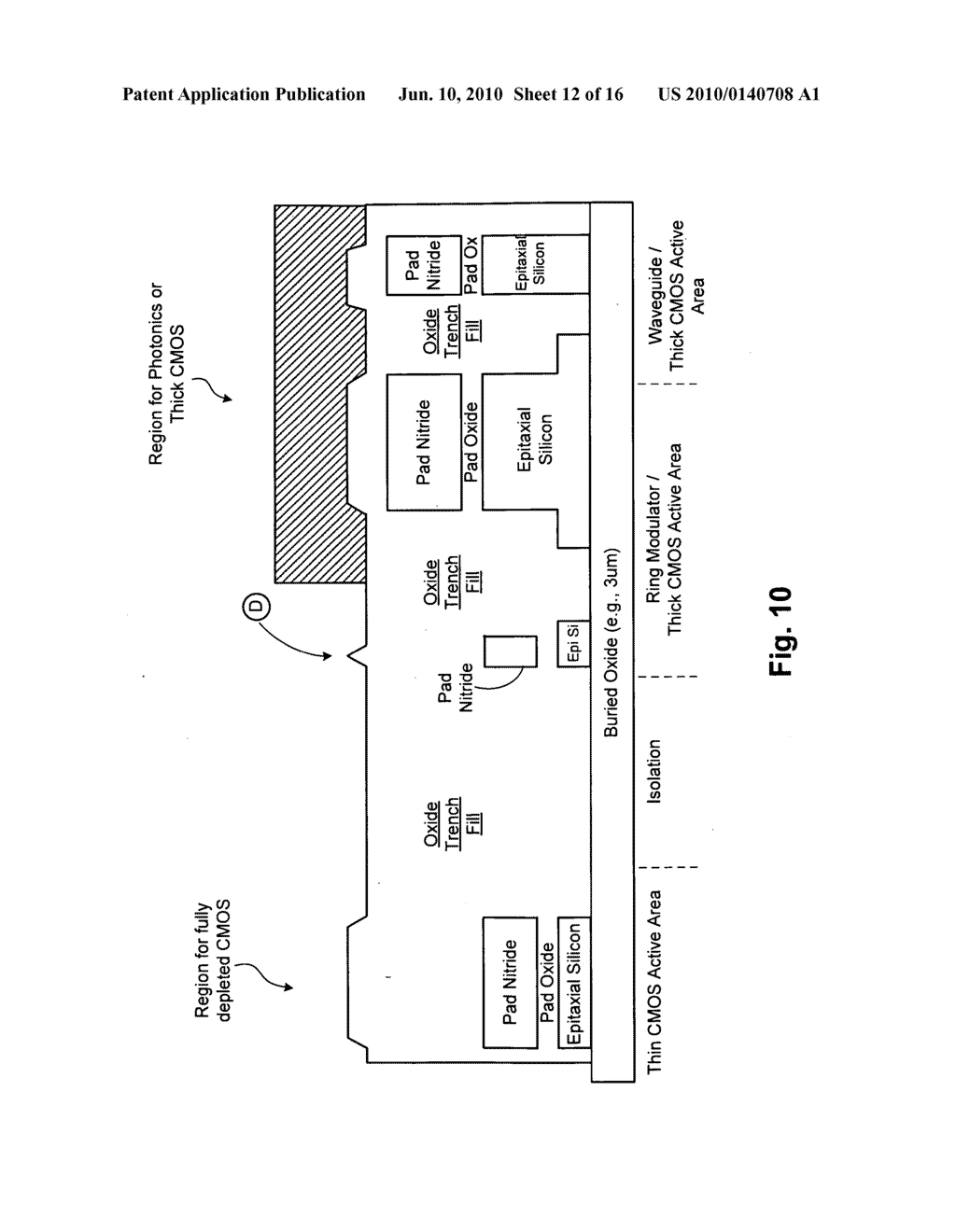 Multi-Thickness Semiconductor with Fully Depleted Devices and Photonic Integration - diagram, schematic, and image 13