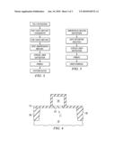 Strained Semiconductor Device and Method of Making Same diagram and image