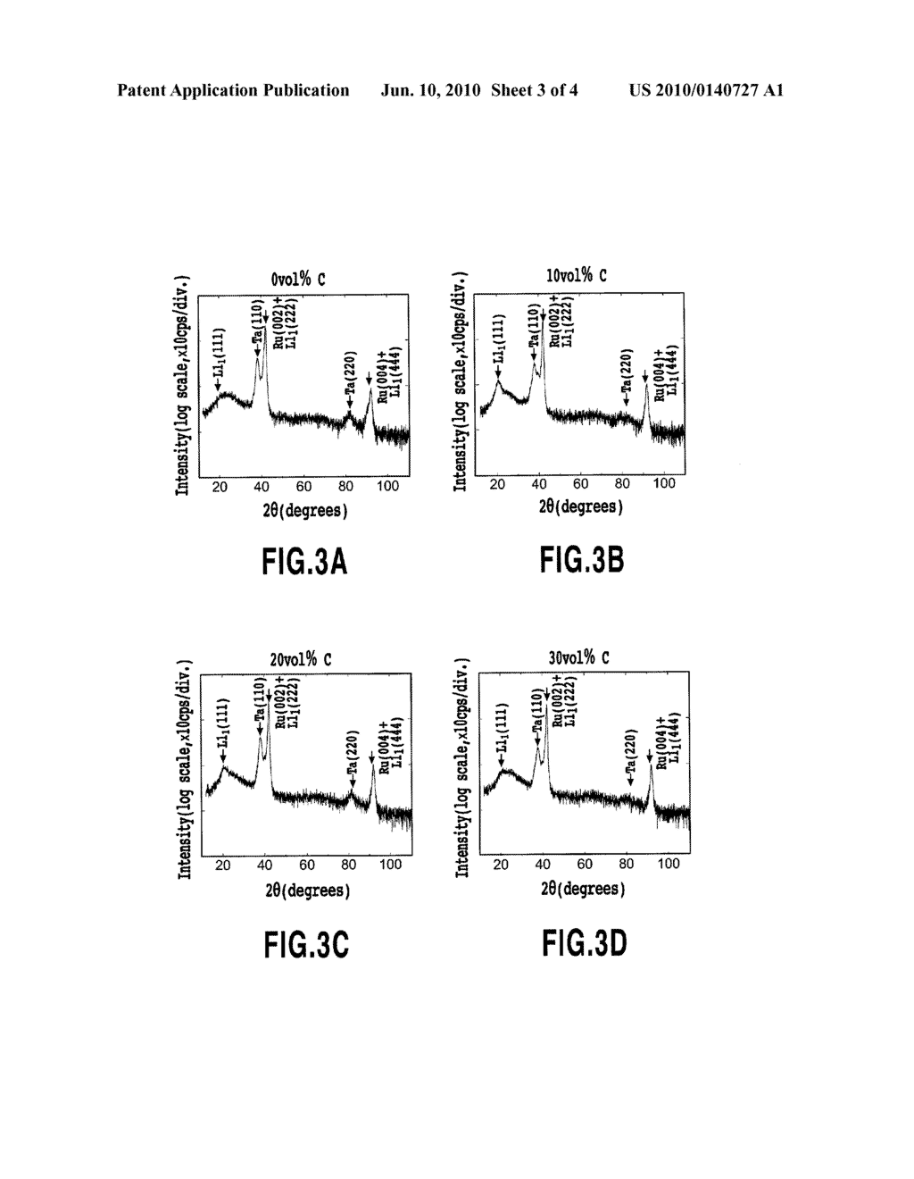 MAGNETIC THIN FILM AND METHOD OF MANUFACTURING THE SAME, AND VARIOUS APPLICATION DEVICES USING THE SAME - diagram, schematic, and image 04