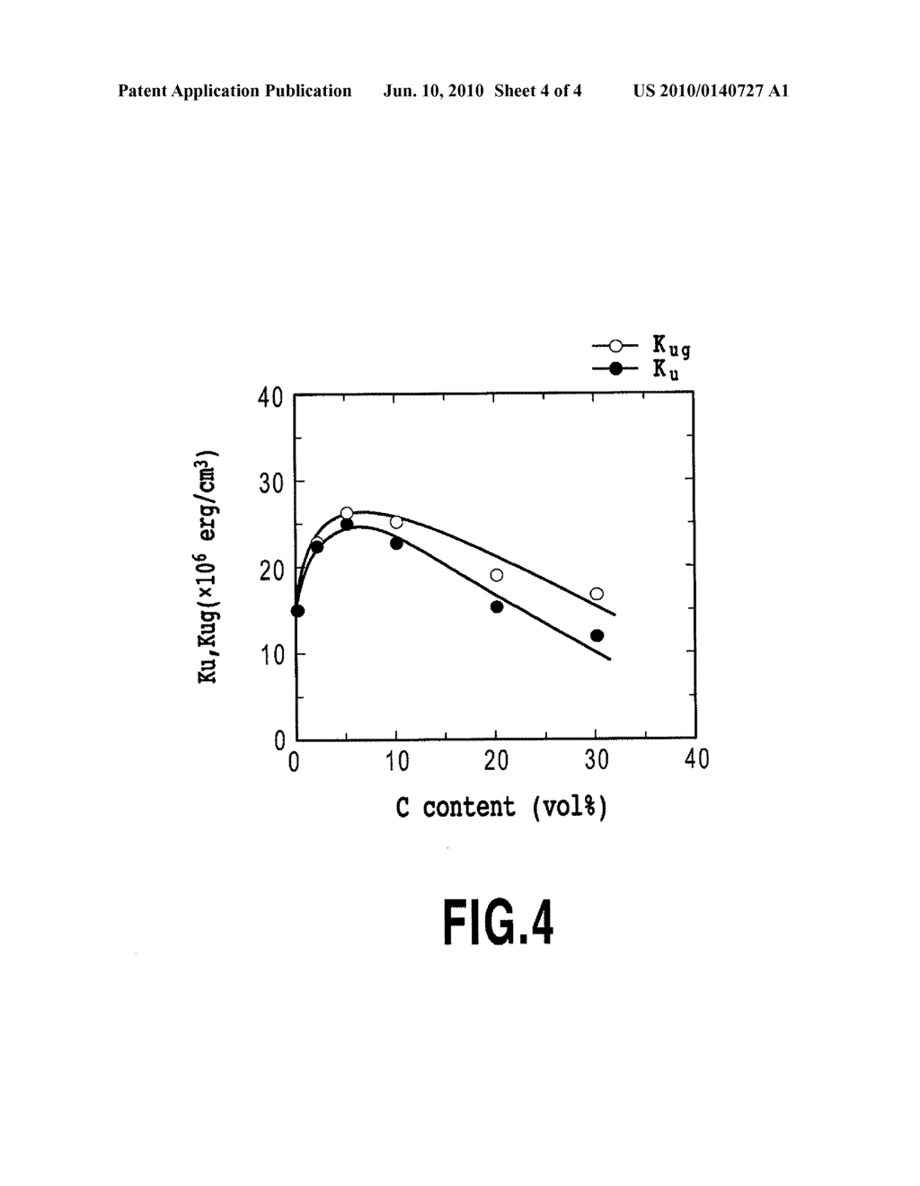MAGNETIC THIN FILM AND METHOD OF MANUFACTURING THE SAME, AND VARIOUS APPLICATION DEVICES USING THE SAME - diagram, schematic, and image 05