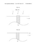 Method for Forming Super Contact in Semiconductor Device diagram and image