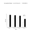 Styrenic polymers for injection stretch blow molding and methods of making and using same diagram and image