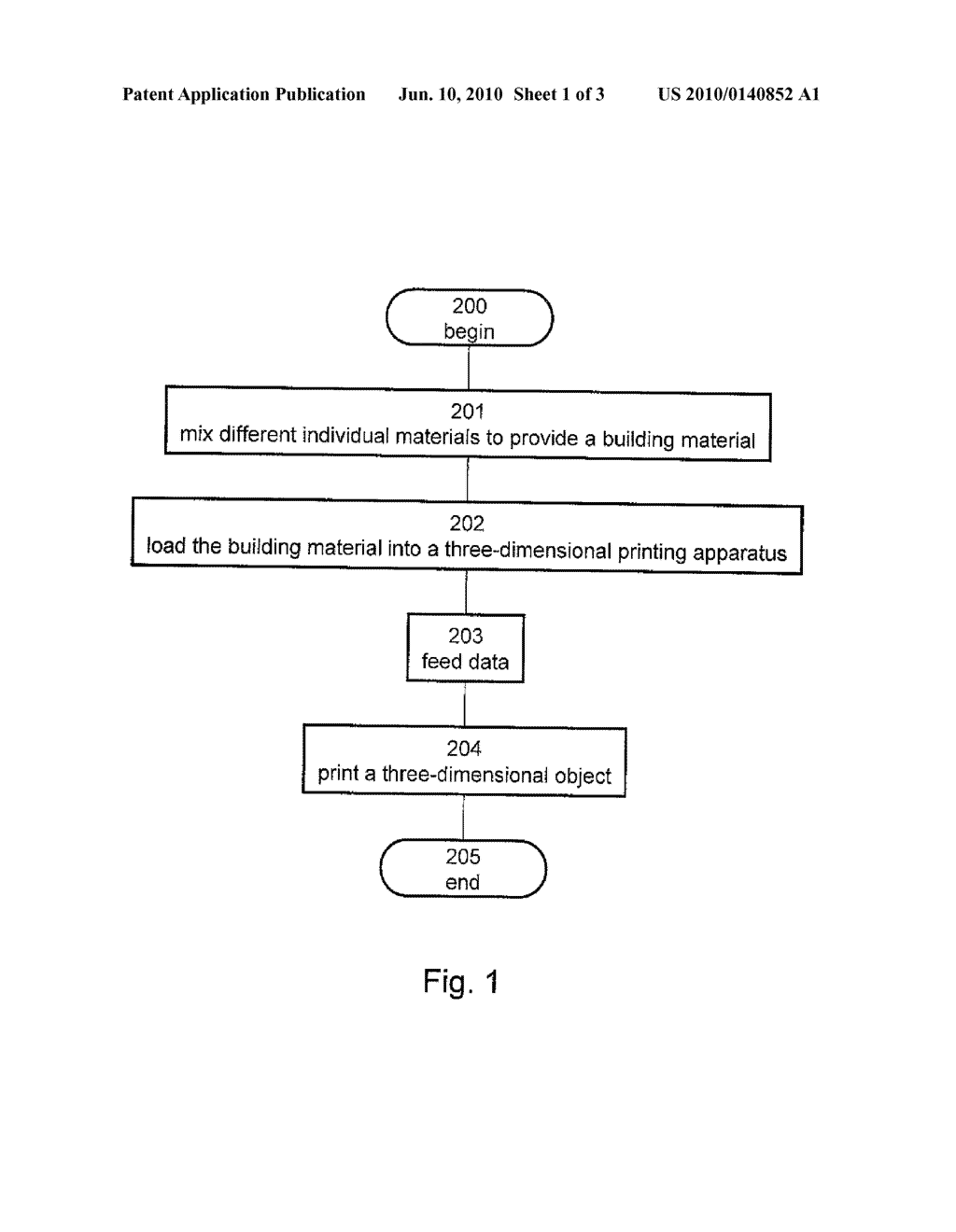 PREPARATION OF BUILDING MATERIAL FOR SOLID FREEFORM FABRICATION - diagram, schematic, and image 02