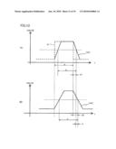 IMAGE FORMING APPARATUS CAPABLE OF DETECTING EDGE PORTION OF SHEET BEING FED diagram and image