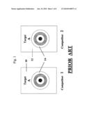 Method of Competitive Marksmanship and Game Therefore diagram and image