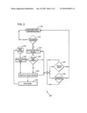 METHOD AND SYSTEM OF CONTROLLING A HYDROELECTRIC PLANT diagram and image