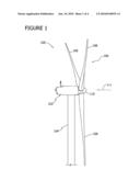 METHOD AND APPARATUS FOR CONTROLLING A WIND TURBINE diagram and image