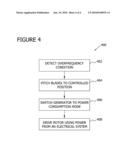 METHOD AND APPARATUS FOR CONTROLLING A WIND TURBINE diagram and image