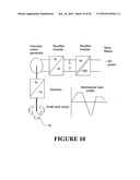 Wave Energy Converter diagram and image