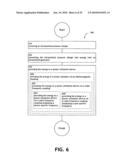 System for powering devices from intraluminal pressure changes diagram and image