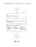 System for powering devices from intraluminal pressure changes diagram and image