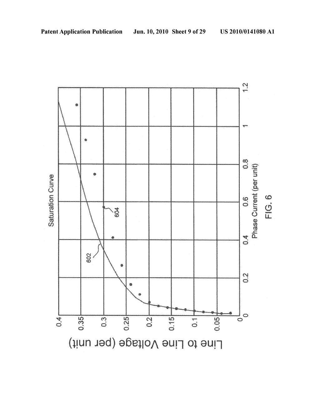 INDUCTION MOTOR WITH IMPROVED TORQUE DENSITY - diagram, schematic, and image 10