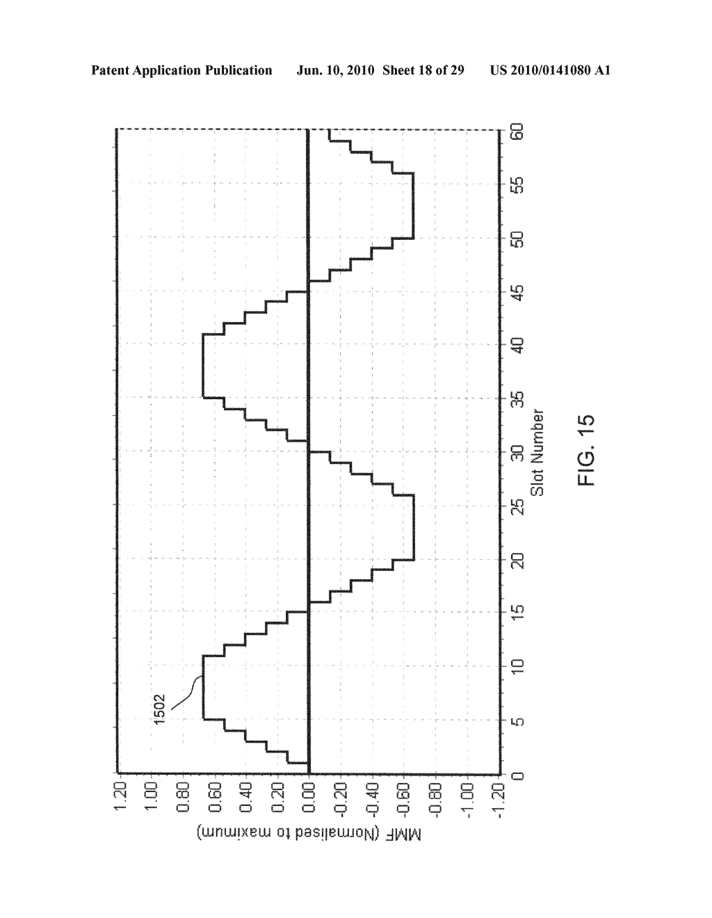 INDUCTION MOTOR WITH IMPROVED TORQUE DENSITY - diagram, schematic, and image 19