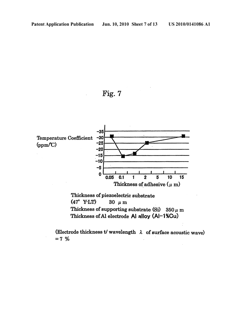 Surface acoustic wave devices - diagram, schematic, and image 08