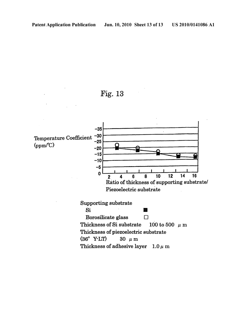 Surface acoustic wave devices - diagram, schematic, and image 14