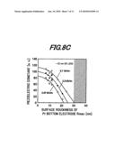 Piezoelectric thin film element diagram and image