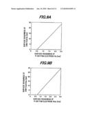 Piezoelectric thin film element diagram and image