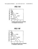 Piezoelectric thin film element diagram and image