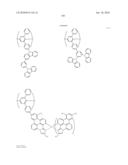 ORGANIC ELECTROLUMINESCENT ELEMENT, DISPLAY AND ILLUMINATING DEVICE diagram and image