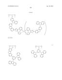 ORGANIC ELECTROLUMINESCENT ELEMENT, DISPLAY AND ILLUMINATING DEVICE diagram and image