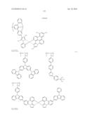 ORGANIC ELECTROLUMINESCENT ELEMENT, DISPLAY AND ILLUMINATING DEVICE diagram and image