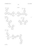 ORGANIC ELECTROLUMINESCENT ELEMENT, DISPLAY AND ILLUMINATING DEVICE diagram and image