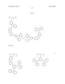 ORGANIC ELECTROLUMINESCENT ELEMENT, DISPLAY AND ILLUMINATING DEVICE diagram and image