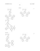 ORGANIC ELECTROLUMINESCENT ELEMENT, DISPLAY AND ILLUMINATING DEVICE diagram and image