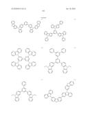 ORGANIC ELECTROLUMINESCENT ELEMENT, DISPLAY AND ILLUMINATING DEVICE diagram and image