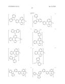 ORGANIC ELECTROLUMINESCENT ELEMENT, DISPLAY AND ILLUMINATING DEVICE diagram and image