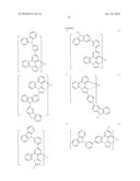 ORGANIC ELECTROLUMINESCENT ELEMENT, DISPLAY AND ILLUMINATING DEVICE diagram and image